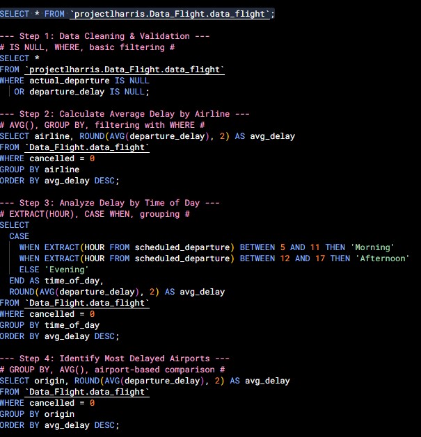 Exploratory Data Analysis (EDA)